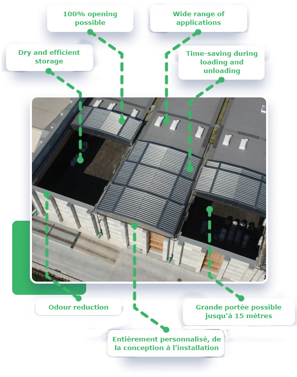 Mobile roofs benefits Blommaert Aluminium Constructions